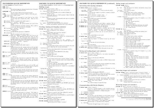 Docker Printable Quick Reference Cheat Sheet Dmitry Frank